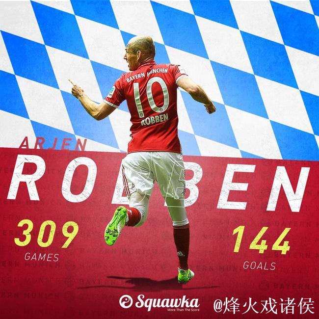 “小飞侠”罗本:将暂时告别足球相关事务 “小飞侠”罗本:将暂时告别足球相关事务