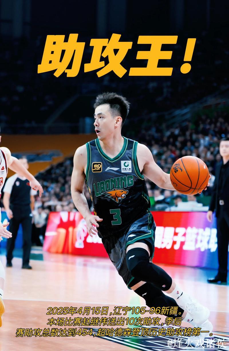 CBA-赵继伟首秀轰24+7姜宇星10分 辽宁力克新疆 CBA-赵继伟首秀轰24+7姜宇星10分 辽宁力克新疆