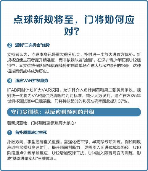 点球新规震撼提案!IFAB拟定:点球被扑即判死球,取消补射! 点球新规震撼提案!IFAB拟定:点球被扑即判死球,取消补射!