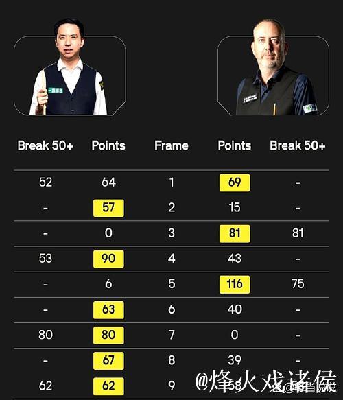 肖国栋6-3力克马克·威廉姆斯 卫冕冠军再度闯入决赛