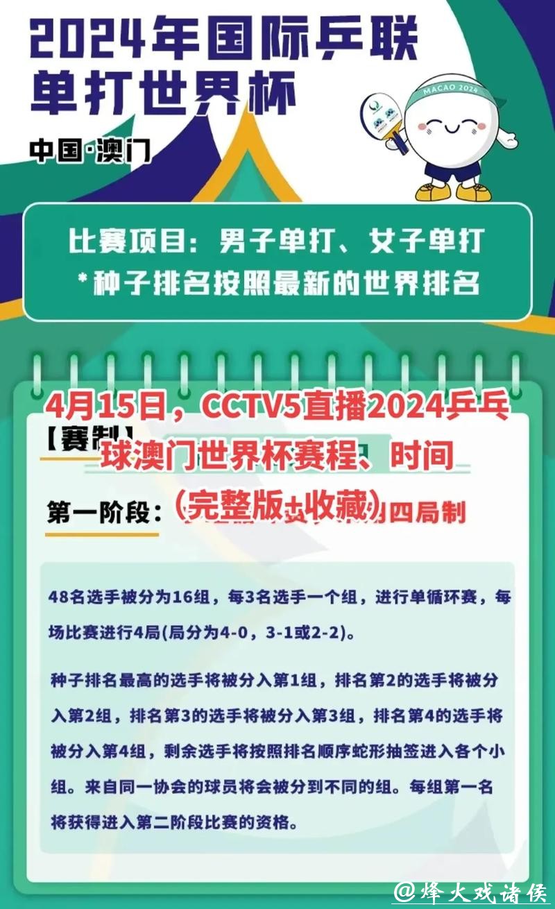 如何通过CCTV5在线直播观看世界杯赛事 如何通过CCTV5在线直播观看世界杯赛事