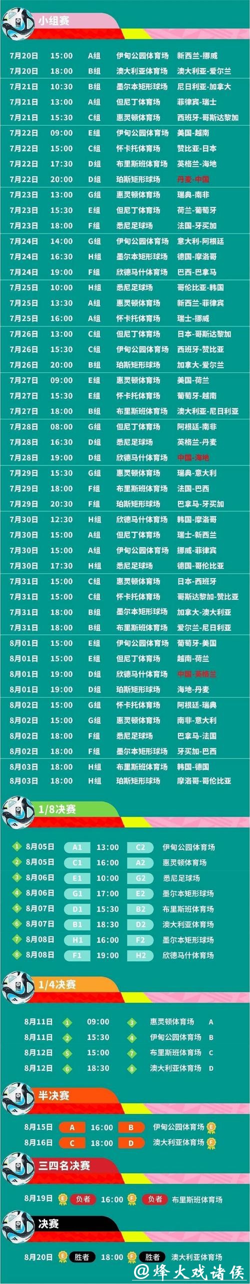 2023世界杯详细比赛日程安排表 2023世界杯详细比赛日程安排表