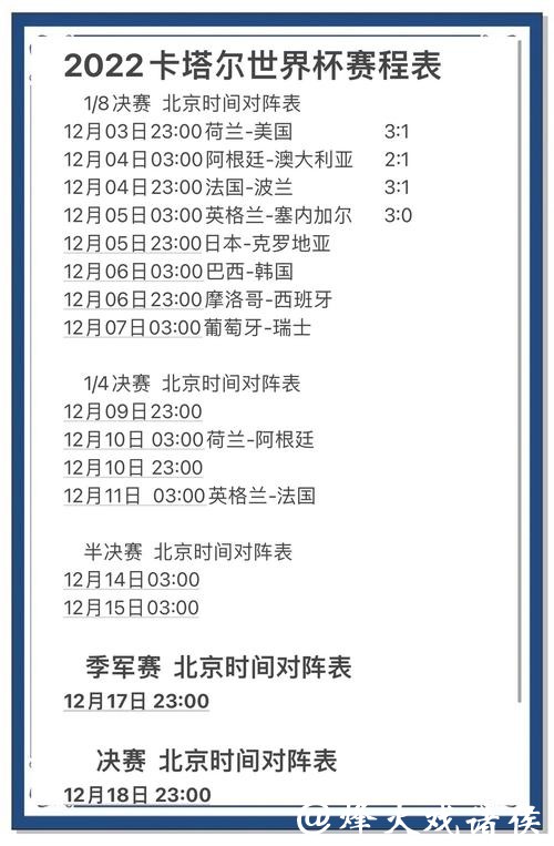 2022世界杯赛事竞猜攻略与技巧解析 2022世界杯赛事竞猜攻略与技巧解析