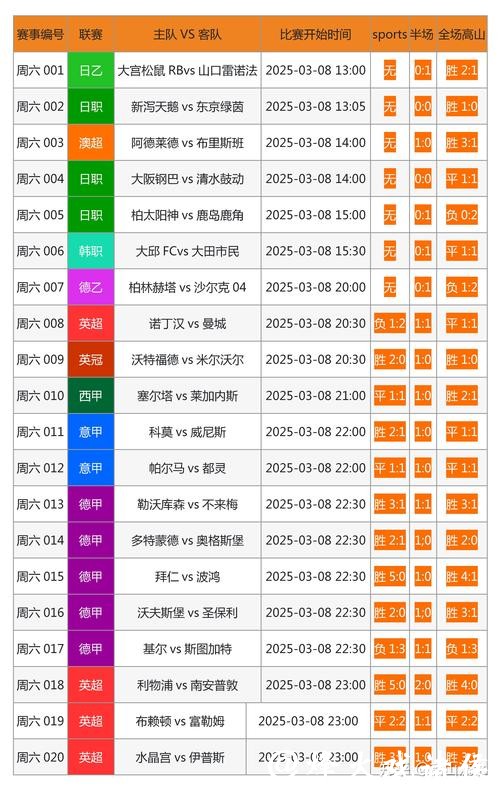 选择最佳世界杯外围网站的指南 选择最佳世界杯外围网站的指南