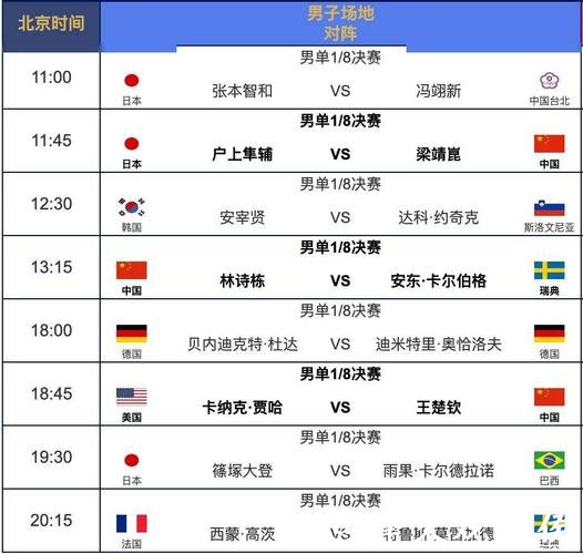 2026世界杯直播全赛程高清在线观看攻略 2026世界杯直播全赛程高清在线观看攻略