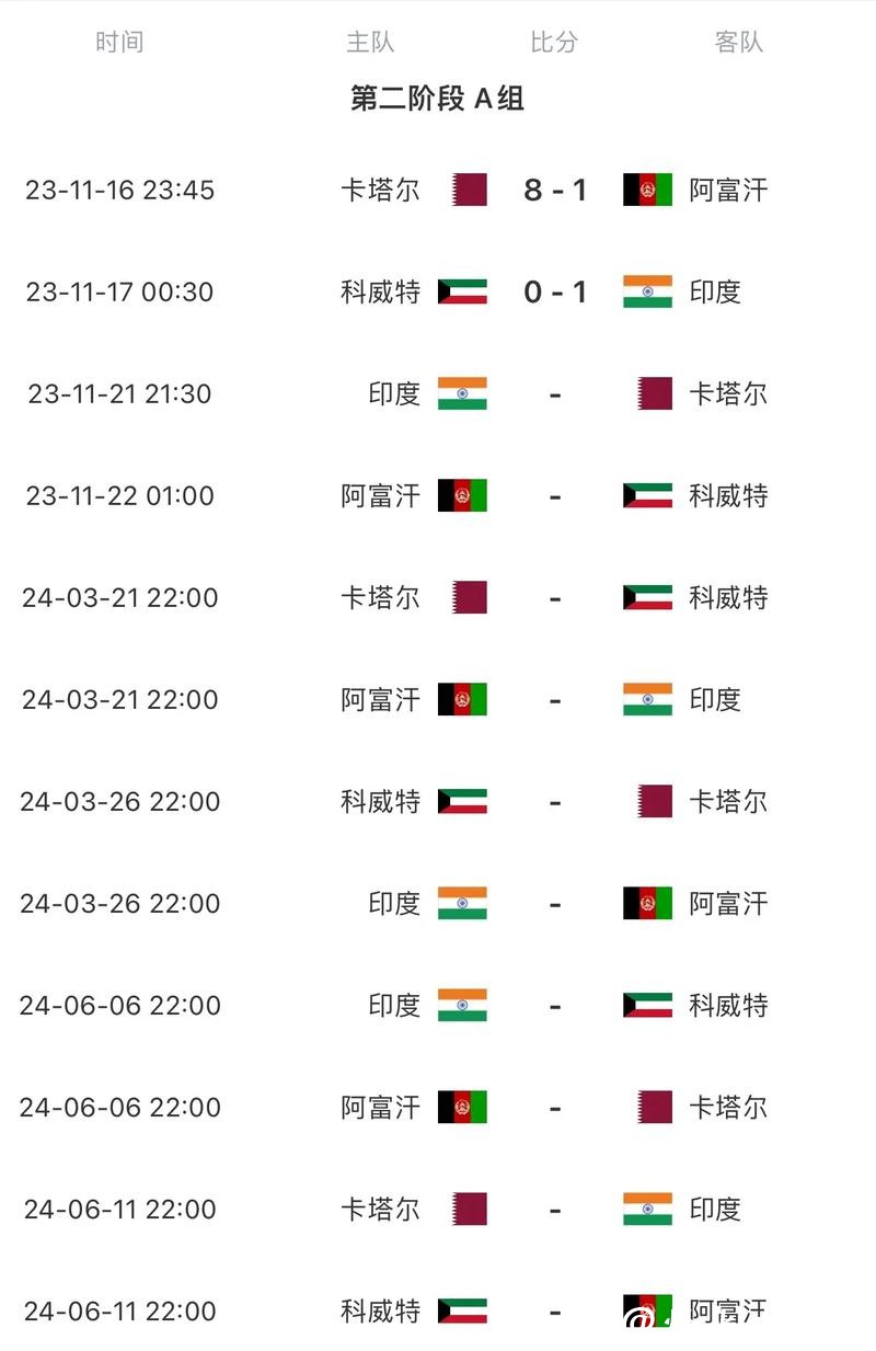 2026世界杯直播全赛程高清在线观看攻略 2026世界杯直播全赛程高清在线观看攻略