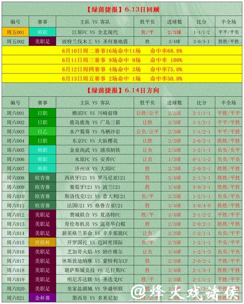 2026世界杯外围竞猜攻略与投注技巧解析 2026世界杯外围竞猜攻略与投注技巧解析
