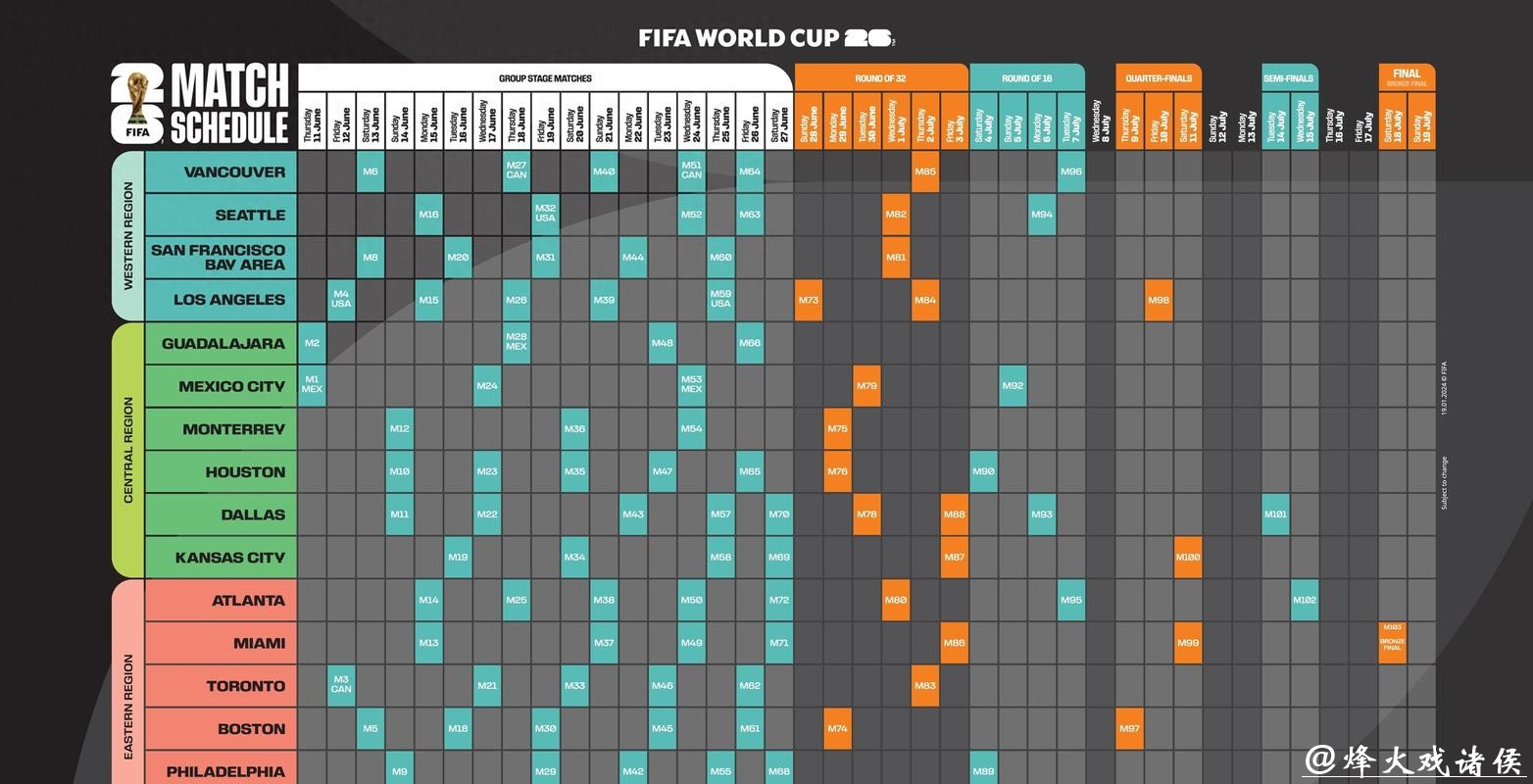 2026世界杯下注网站推荐与攻略 2026世界杯下注网站推荐与攻略