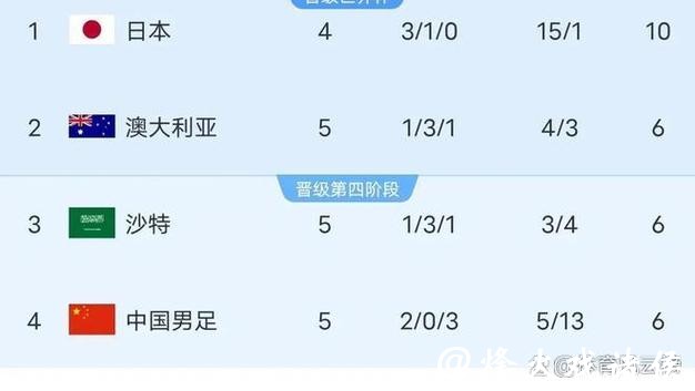 2026世界杯下注网站推荐与攻略 2026世界杯下注网站推荐与攻略