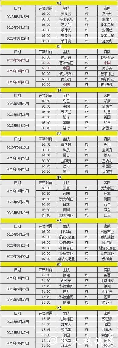 2023世界杯官方赛程详解 2023世界杯官方赛程详解