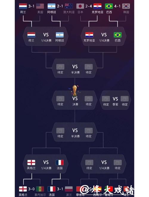 世界杯参赛球队综合实力全面解析