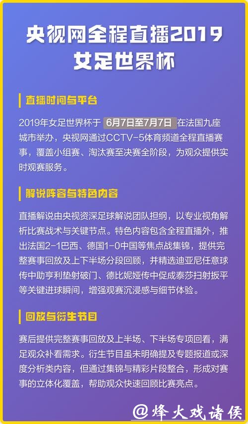 哪些频道会直播世界杯赛事？