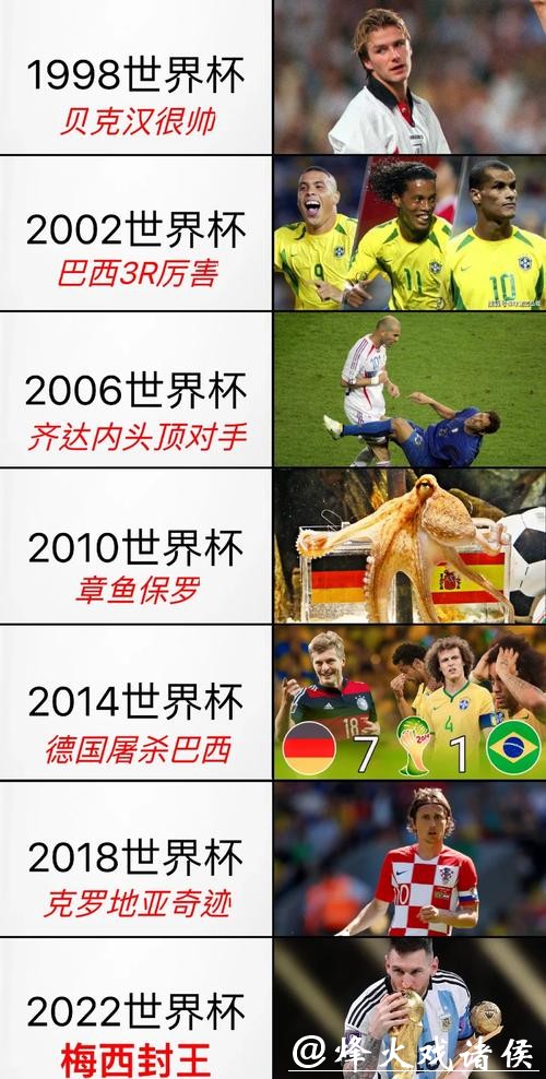了解世界杯下注图片的奥秘:揭秘下注策略与精彩瞬间 了解世界杯下注图片的奥秘:揭秘下注策略与精彩瞬间