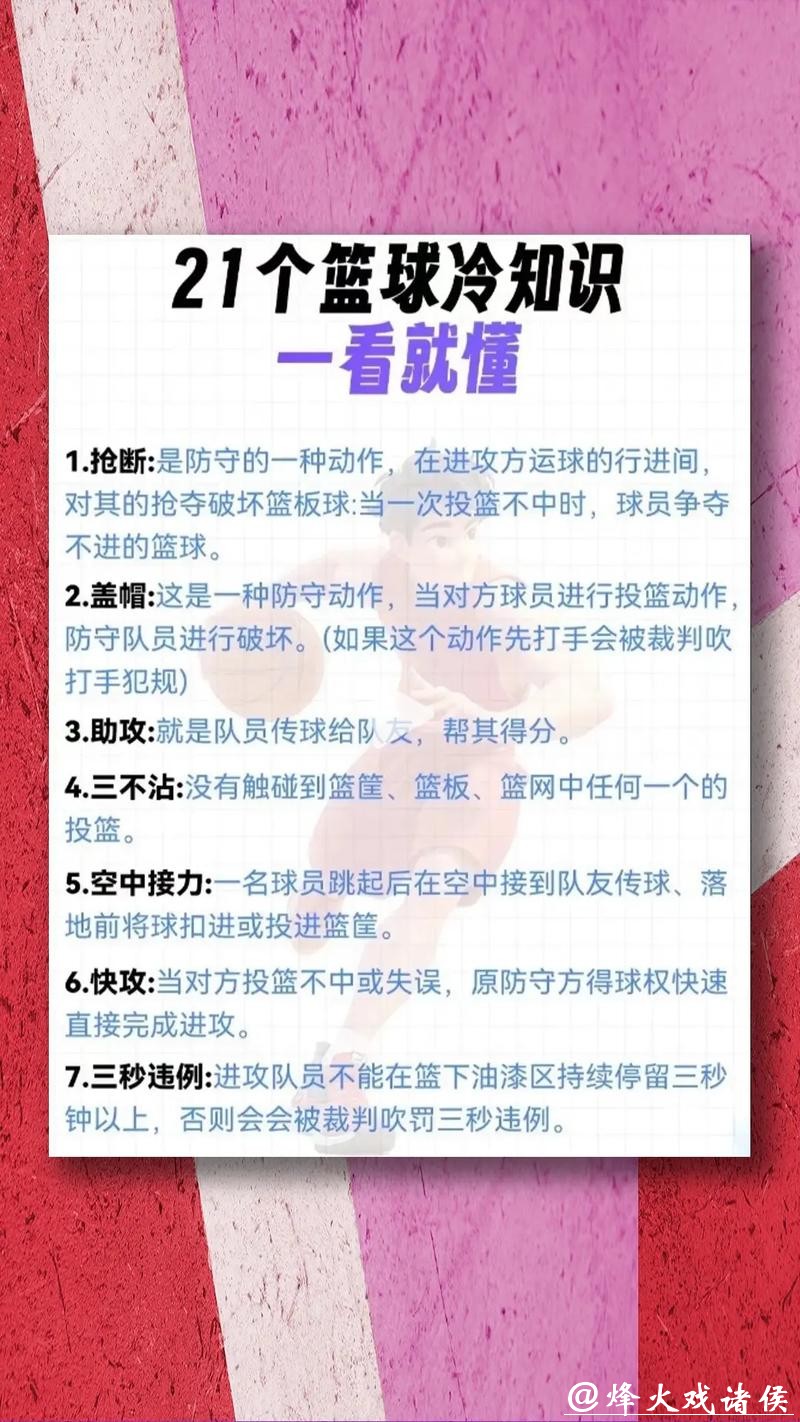 篮球世界杯投注攻略与推荐指南 篮球世界杯投注攻略与推荐指南