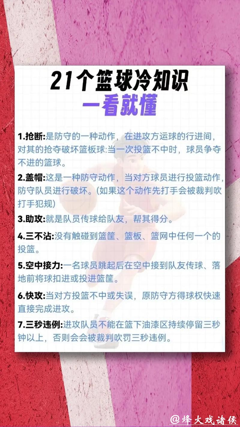 篮球世界杯投注攻略与推荐指南 篮球世界杯投注攻略与推荐指南